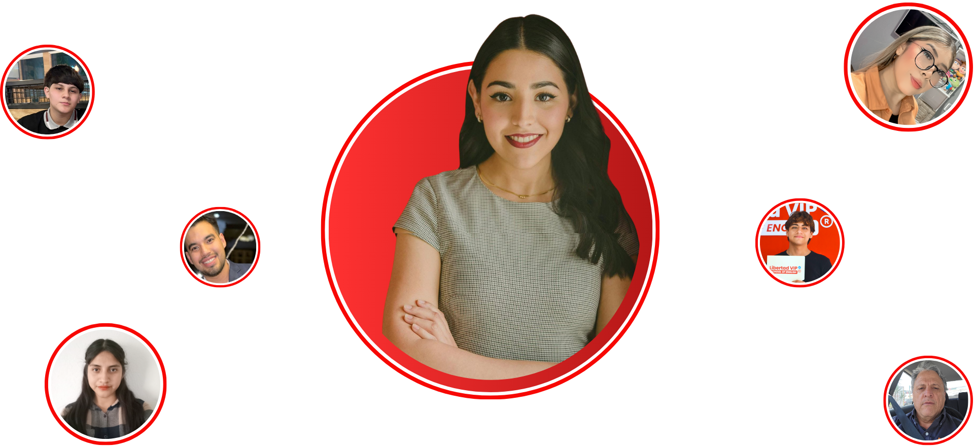 Escuela de inglés Libertad VIP